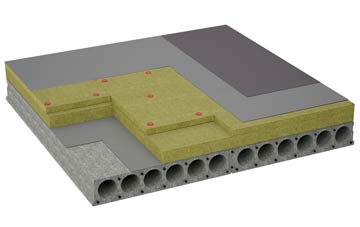 considerations of Fogo flat roofing insulation